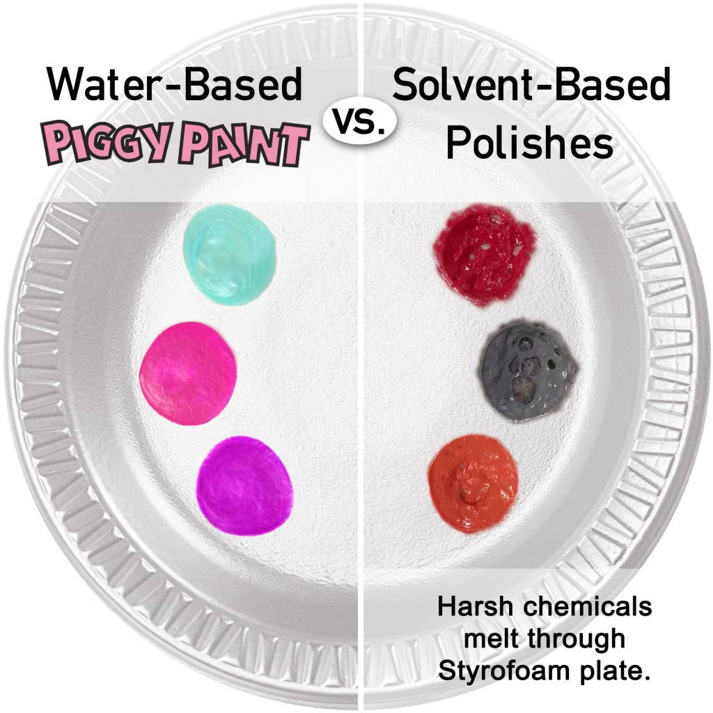 Blazin' BLUE Piggy Paint Pen Non-Toxic Kids Nail Polish